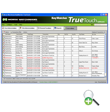 TrueTouch client software